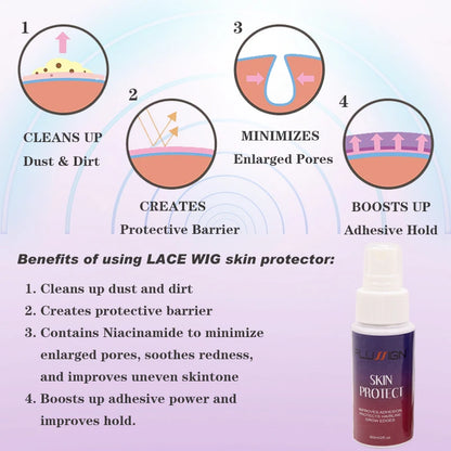 Glueless Melting Spray & Skin Protect Primer 2Pcs set